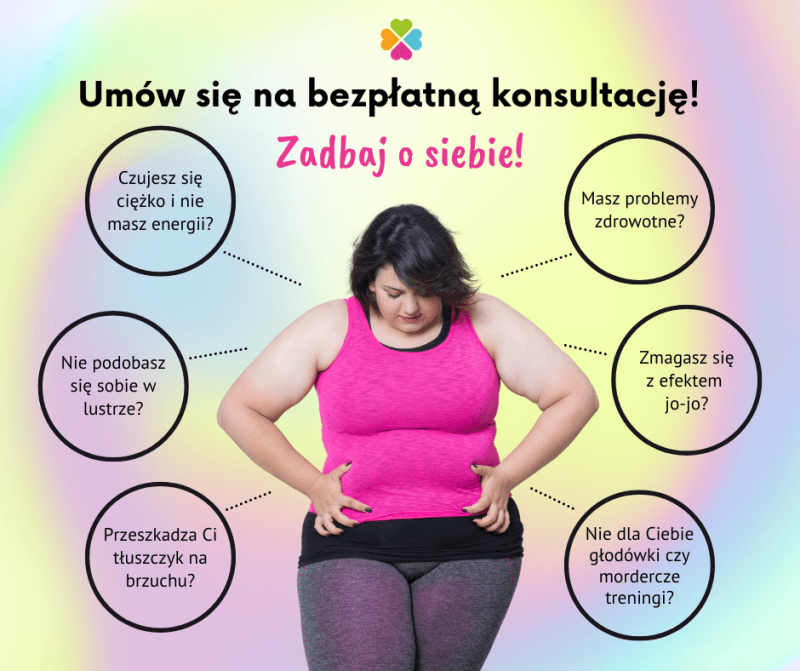 przyczyny otyłości, jak walczyć z otyłością